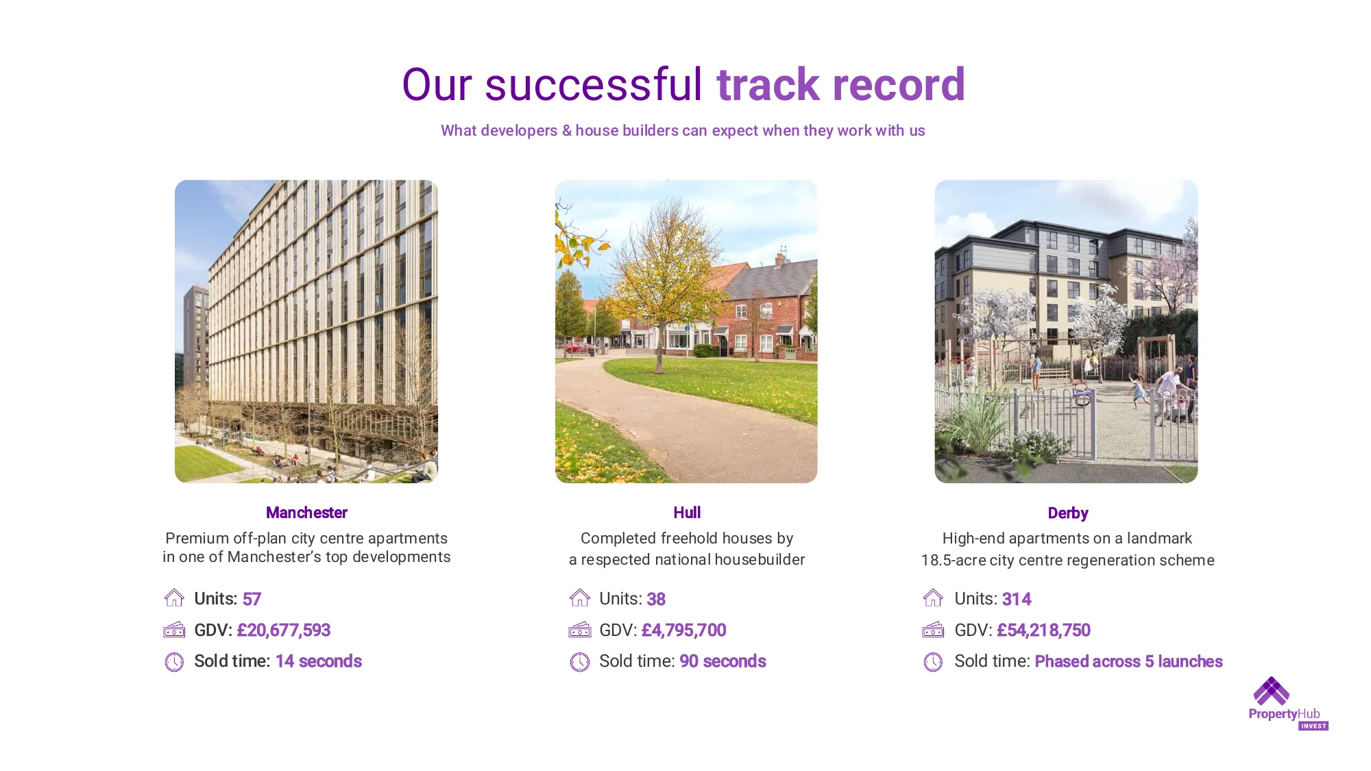 Property Hub Invest brochure — page 7 of 12